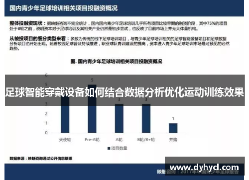 足球智能穿戴设备如何结合数据分析优化运动训练效果